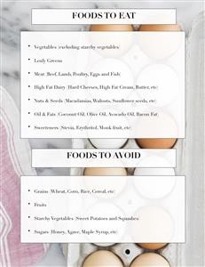 Keto Diet Meal Plan Free for Beginners